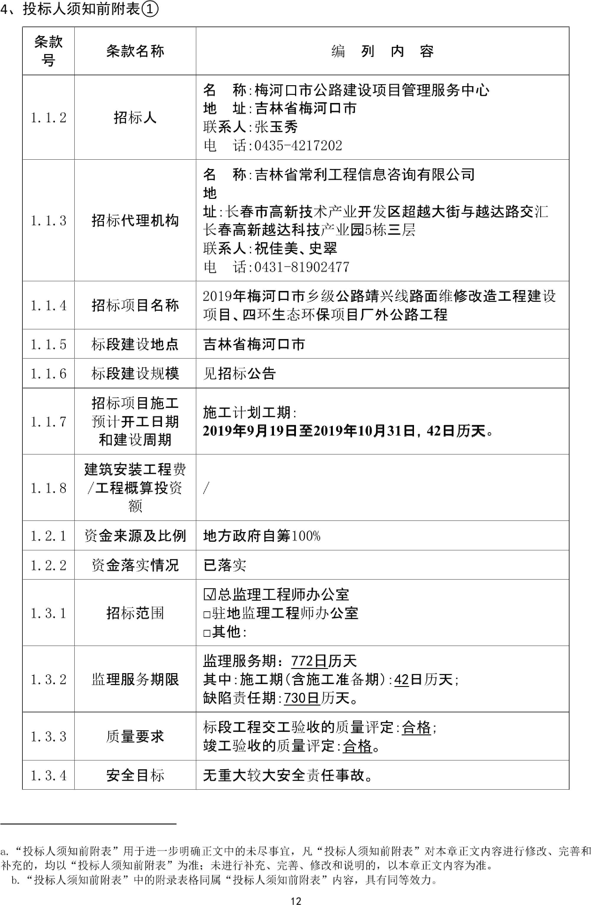 曲周县级公路维护监理事业单位最新发展规划