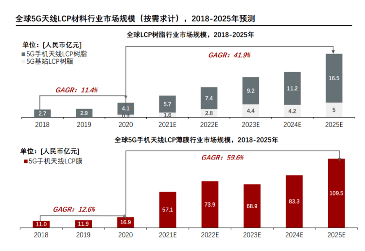 2025新奥原料免费大全,精选解析、解释与落实 - 数码