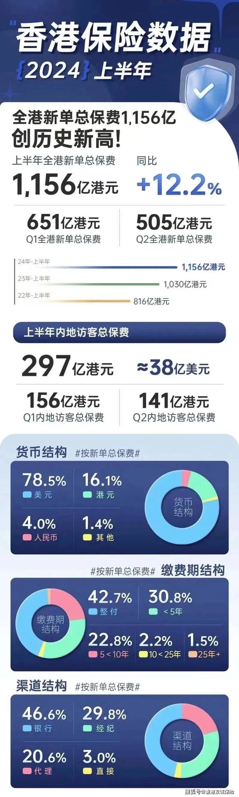 科技 第21页