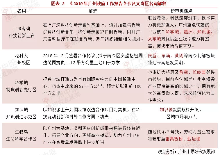 新澳2025全年最新资料大全,关键词释义与落实策略详解