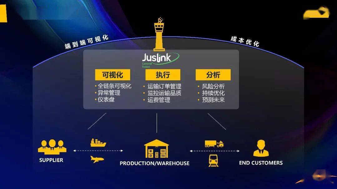 新澳2025全年最新资料大全,关键词释义与落实策略详解