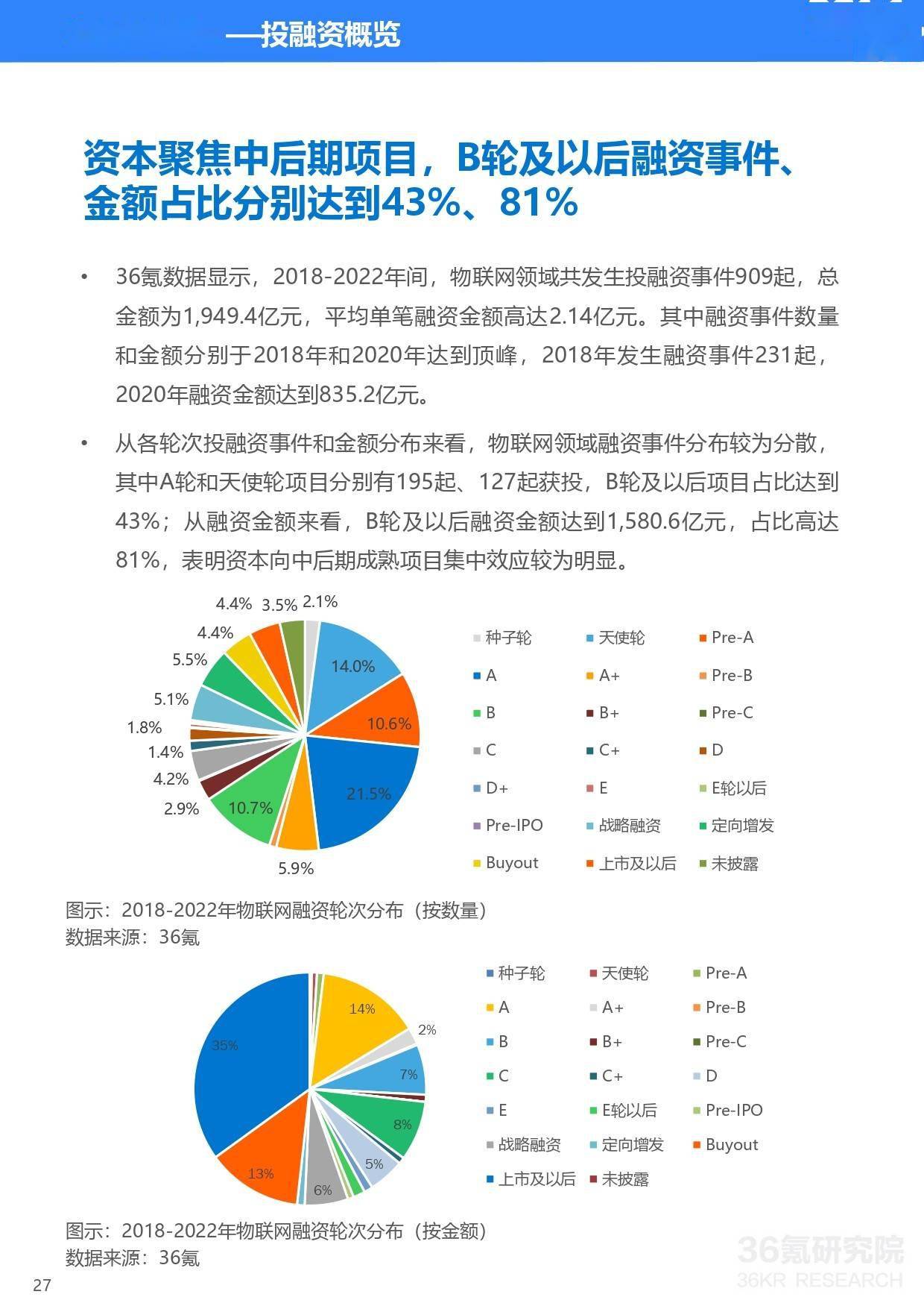 澳门王中王游戏资料分析与展望(2024-2025年) - 数字化创新