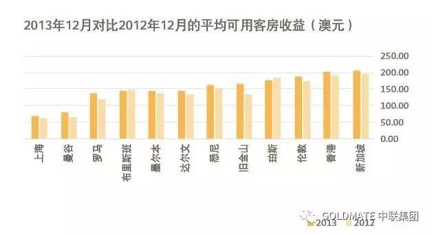 新澳2025最新资料大全