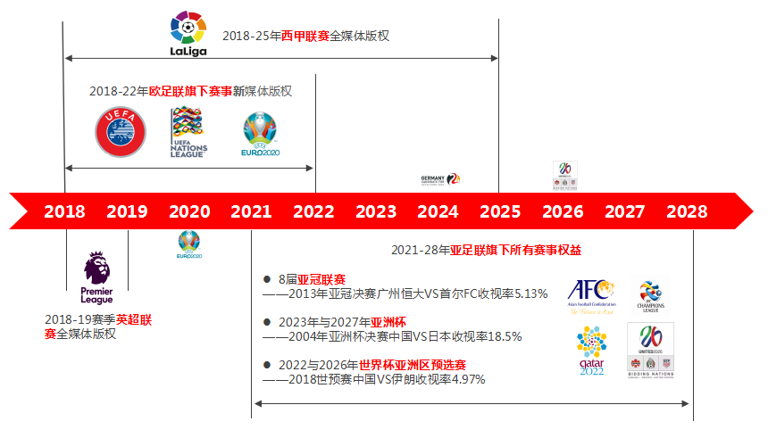 2024-2025年新澳门天天开好彩精准资料大全